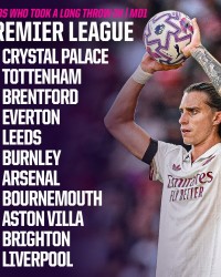 半岛体育app下载-本赛季英超首轮11队采用“手榴弹”界外球战术，上赛季首轮仅4队